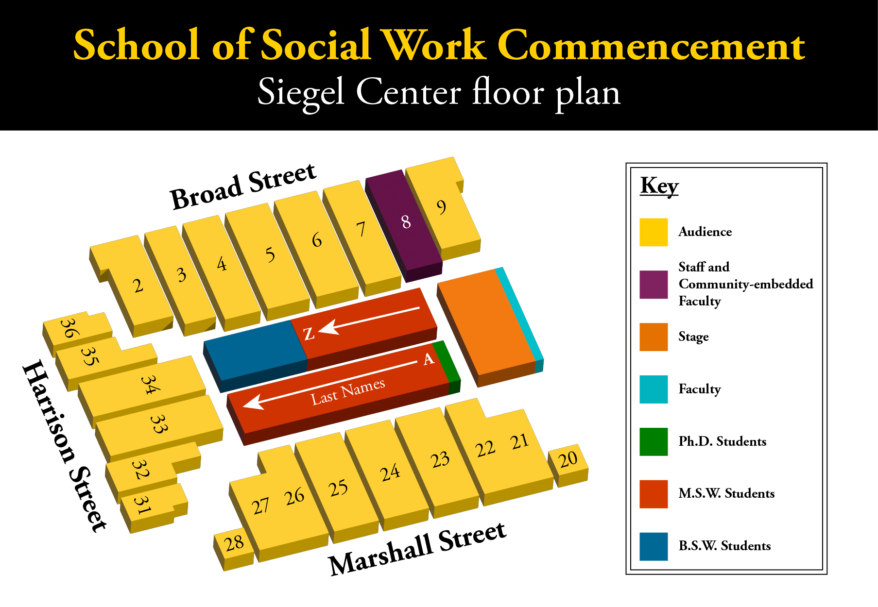 School of Social Work Commencement: Siegel Center floor plan. Sections 2-9 on Broad St. side (Section 8 for staff & community faculty); 31-36 on Harrison St. side; 20-28 on Marshall St. side. On floor, Ph.D. grads sit front right closest to stage, then M.S.W. grads, who continue into the front of the left section. B.S.W. students sit behind M.S.W. grads. Faculty sit on stage on west-facing side.